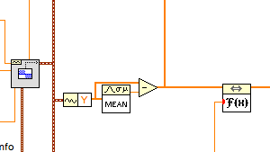Solved Accurate Fft After Dc Offset Removal Ni Community