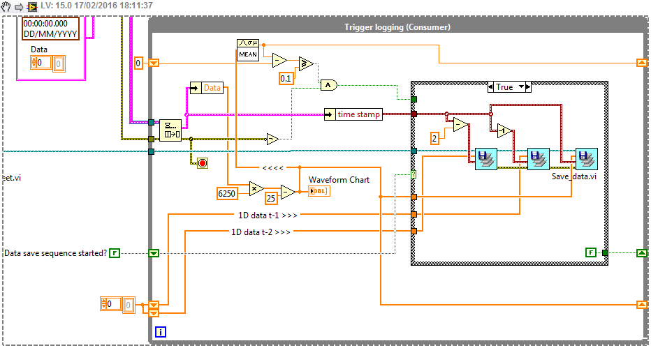 Solved Triggered Logging Ni Community