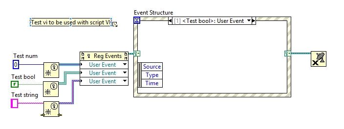 Labview Scripting Of Event Structures Ni Community