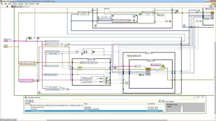 Labview User Event From External Dll Source Ni Community