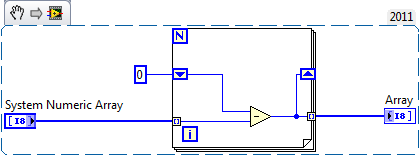 Help Creating A Checksum Ni Community - Premium Colorful Art Gallery - High Resolution