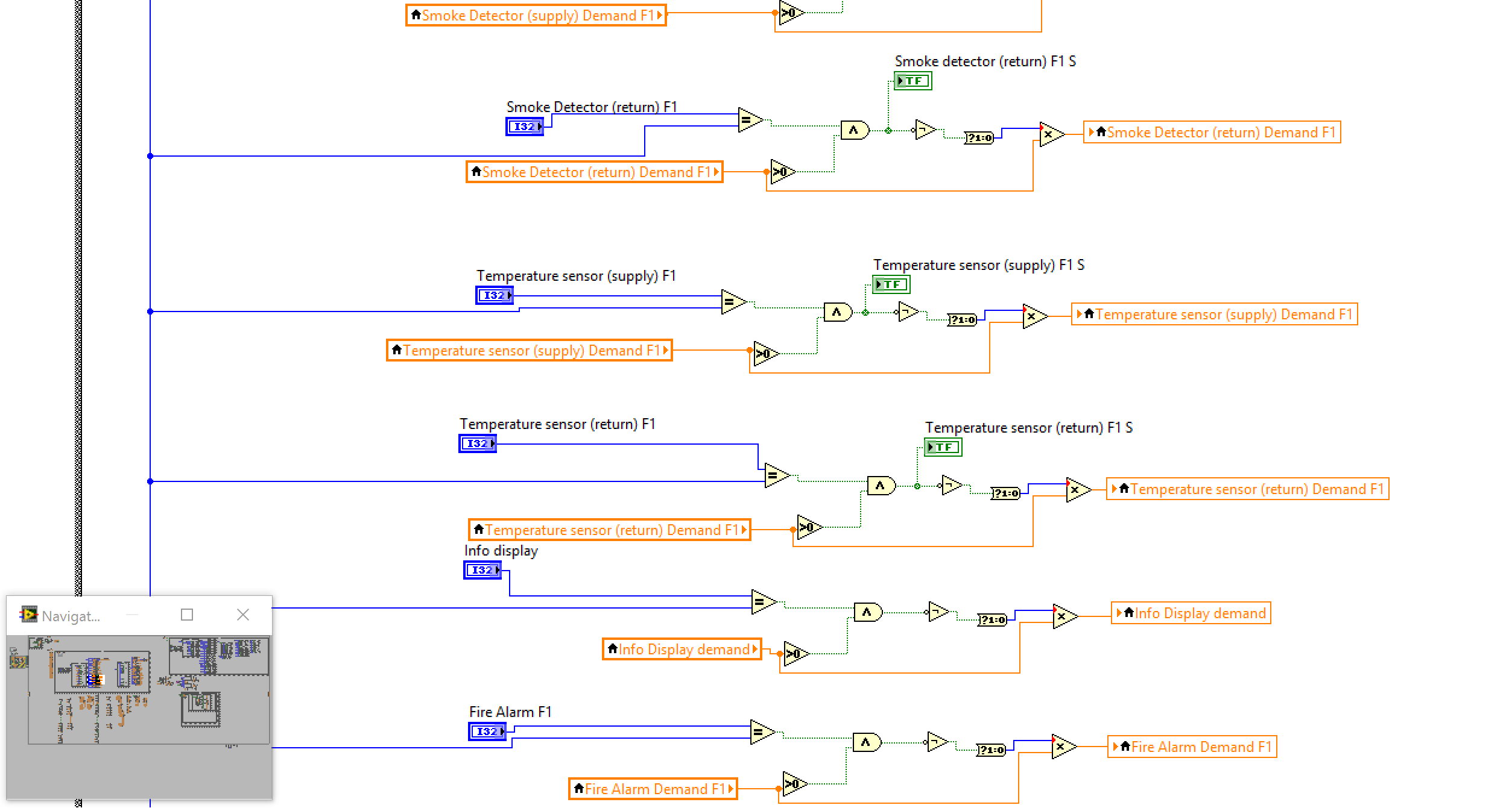 Solved Subvi And Global Variable Ni Community