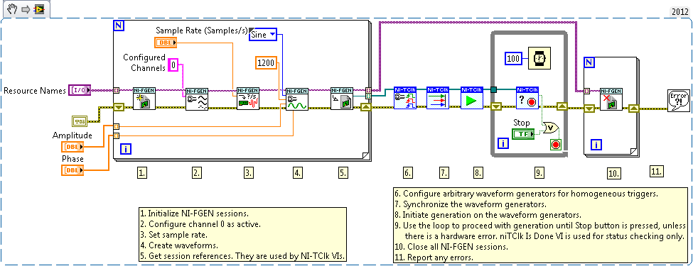 Synchronizing Multiple Fgen Arbitrary Function Generators Ni Tclk