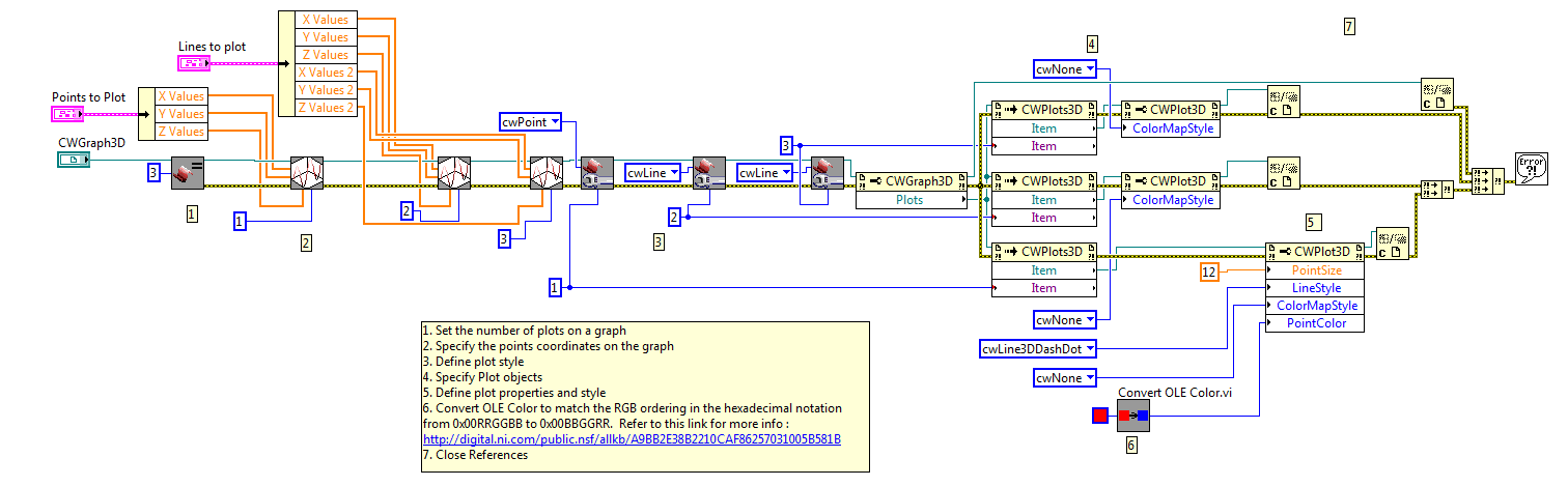 Graphing 3D XYZ Scatter Plots And Lines - NI Community