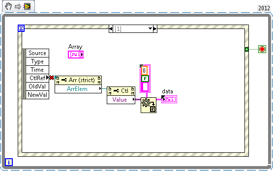 Using Property Nodes With An Array Of Clusters Using Labview Ni Community