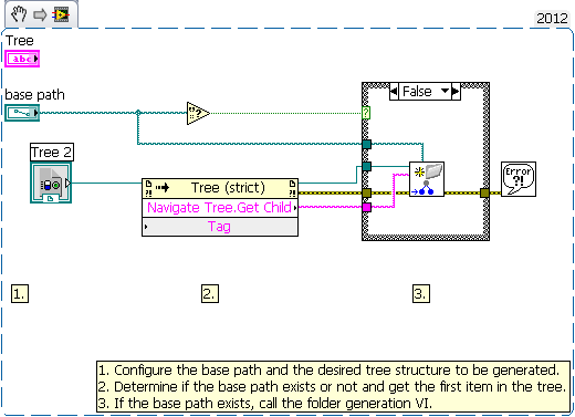 Tree Control To File Directory Using Labview Ni Community