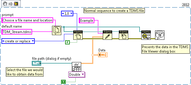 Write Txt File To Tdms One Or Multiple Columns In Labview Ni Community