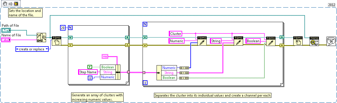 Write An Array Of Clusters To A Tdms File In Labview Ni Community
