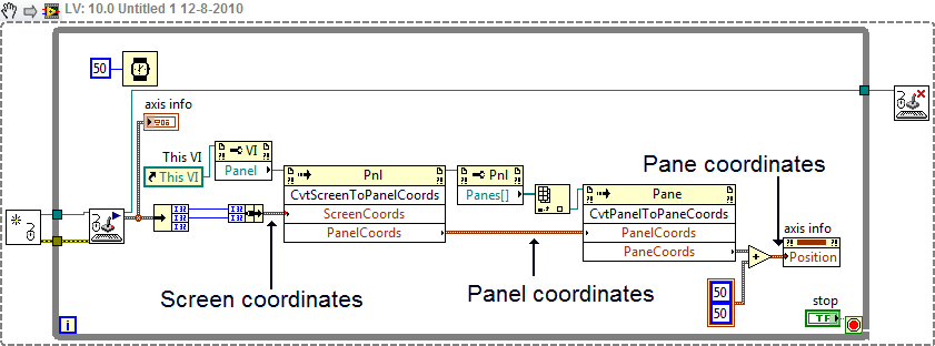 Solved Converting Screen Coordinates To Labview Pane Coordinates Ni