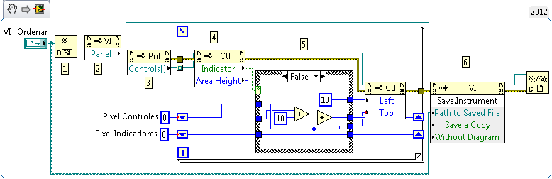 Organize Controls In Labview Ni Community