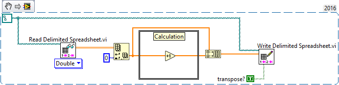 Saving Raw Sweep Data And Summary Parametric Data In Same File Ni