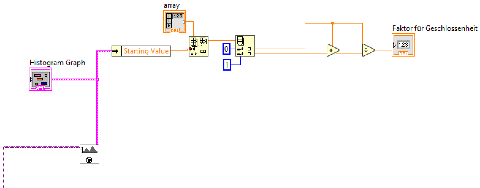 Solved Calculating The Ratio Of Black And White Pixels In A Binary