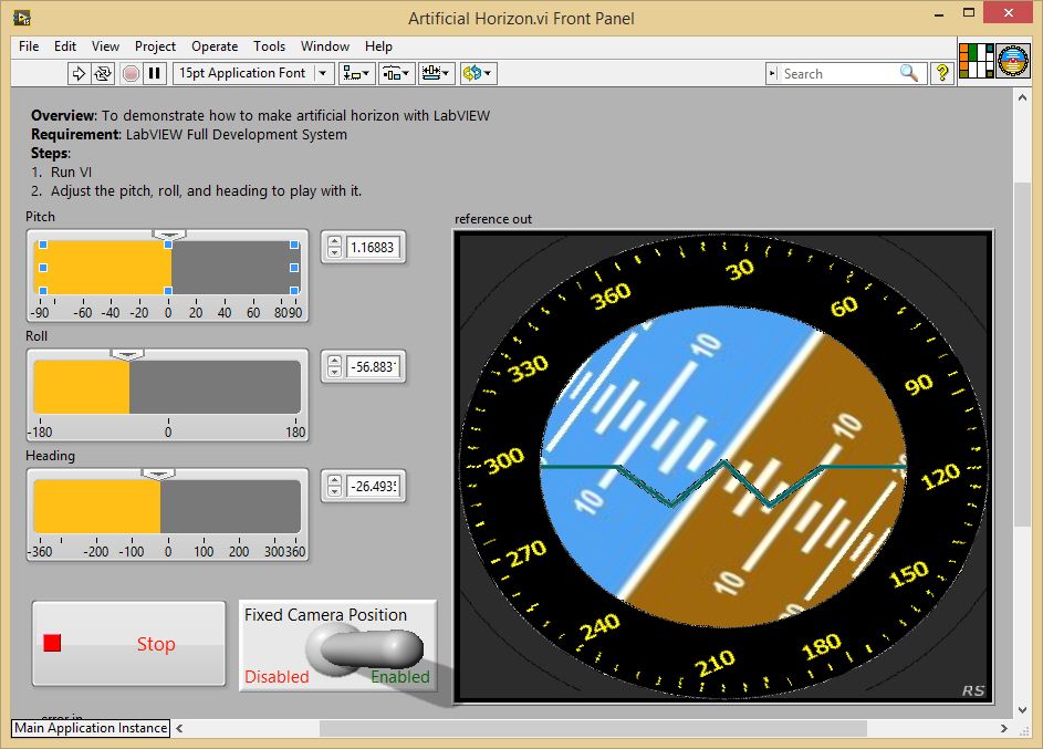 Artificial Horizon With Labview Ni Community