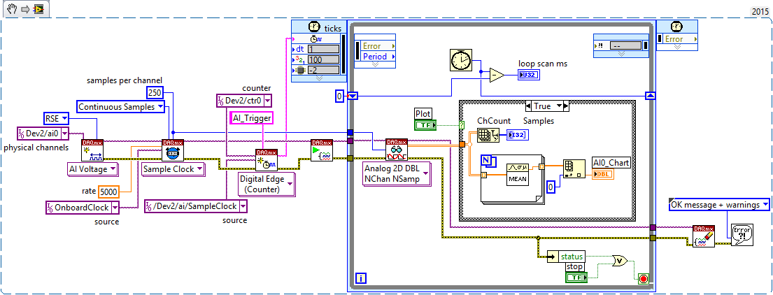 Solved Timed Loop Vs While Loop Ni Community