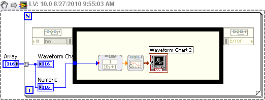 How To Use List Of Data In An Array As An Input Ni Community