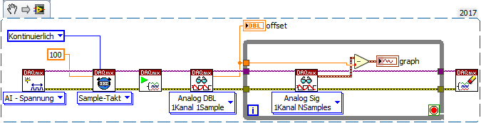 Solved How I Can Automatically Do Offset Nulling Of Daqmx Task Daqmx