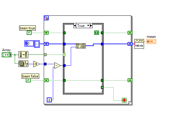 Decoding A Labview Code Ni Community