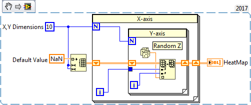 Solved 2d Colormap Plot Ni Community