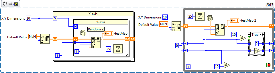 Solved 2d Colormap Plot Ni Community