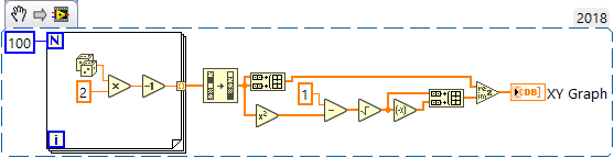 Solved Labview Help Ni Community