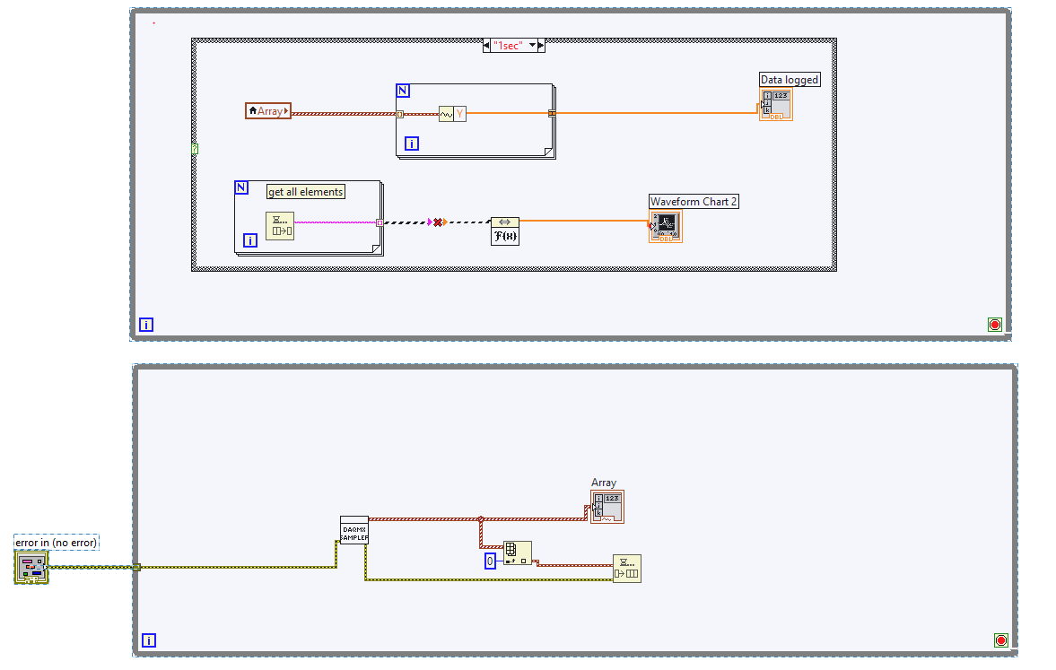 Solved Daqmx And While Loops Ni Community