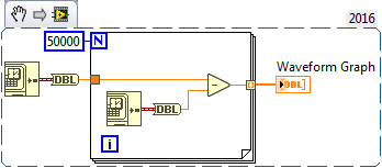 Timestamp To Number Precision Ni Community
