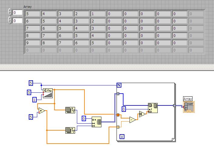 Solved 2d Array Question Ni Community