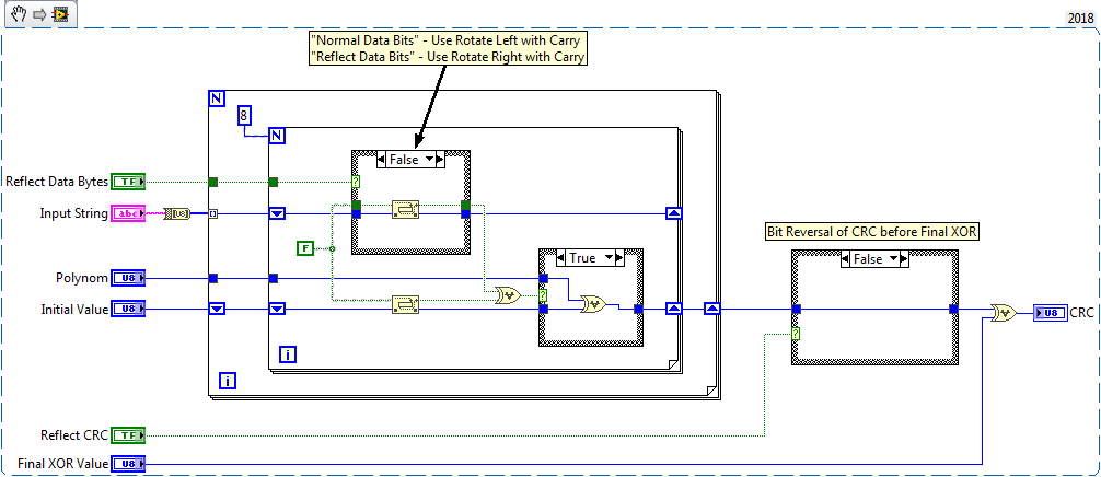 Solved 8 Bit Crc Algorithm Ni Community