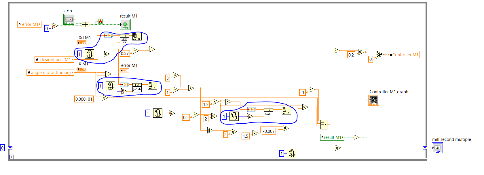 Solved How To Use Derivative Block To Derivative A Signal Ni Community