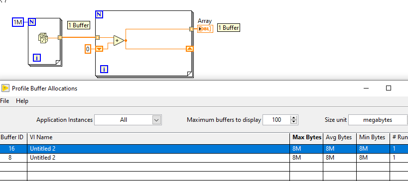Sum Of The Elements In An Array Ni Community