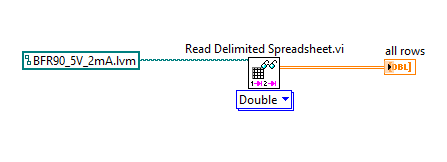 Solved Interpolating 2d Array Ni Community