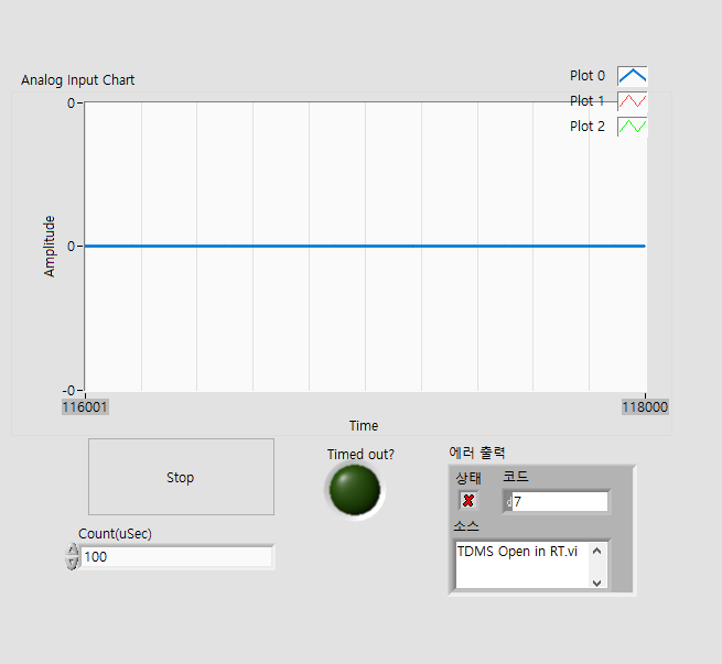 Solved Data Logging Failure Ni Community