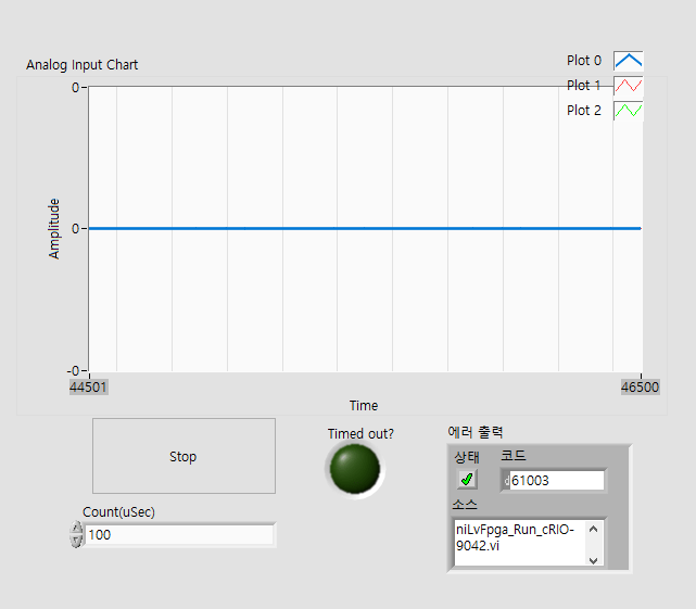 Solved Data Logging Failure Ni Community