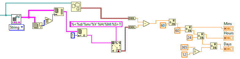 Solved Timestamp Difference Ni Community