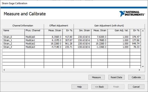 Where Does Shunt Cal Offset Nulling Data Get Stored In Ni Max And When