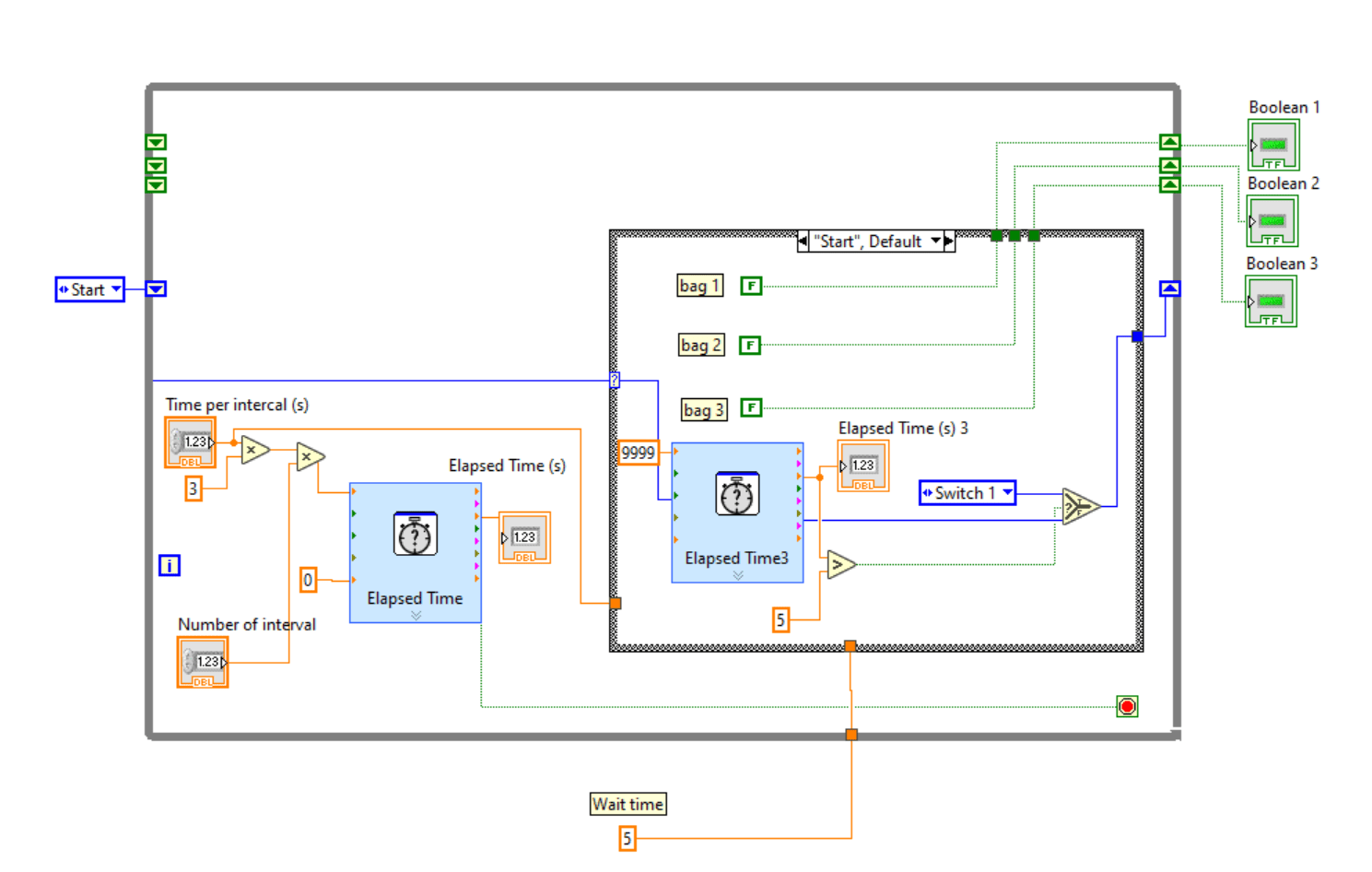 Automatic Control The Boolean Outside The State Machine Ni Community