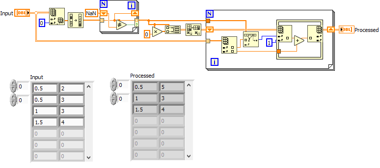 Sort 2d Array And Add Same Elements Ni Community