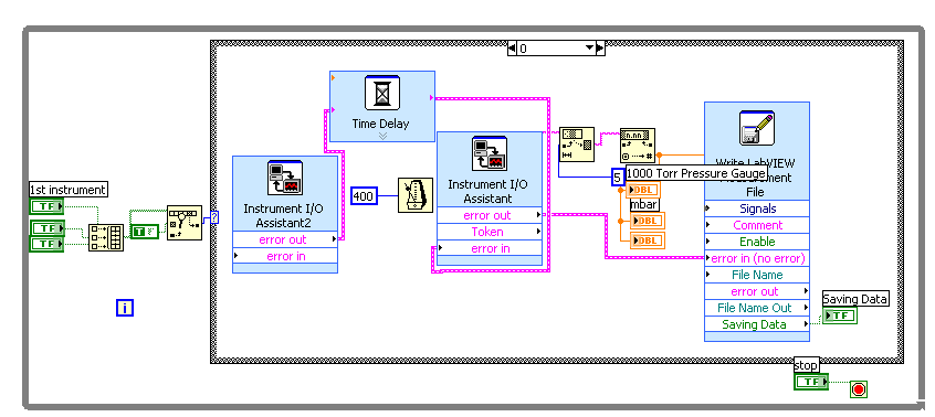 Solved Case Structure Problem Ni Community
