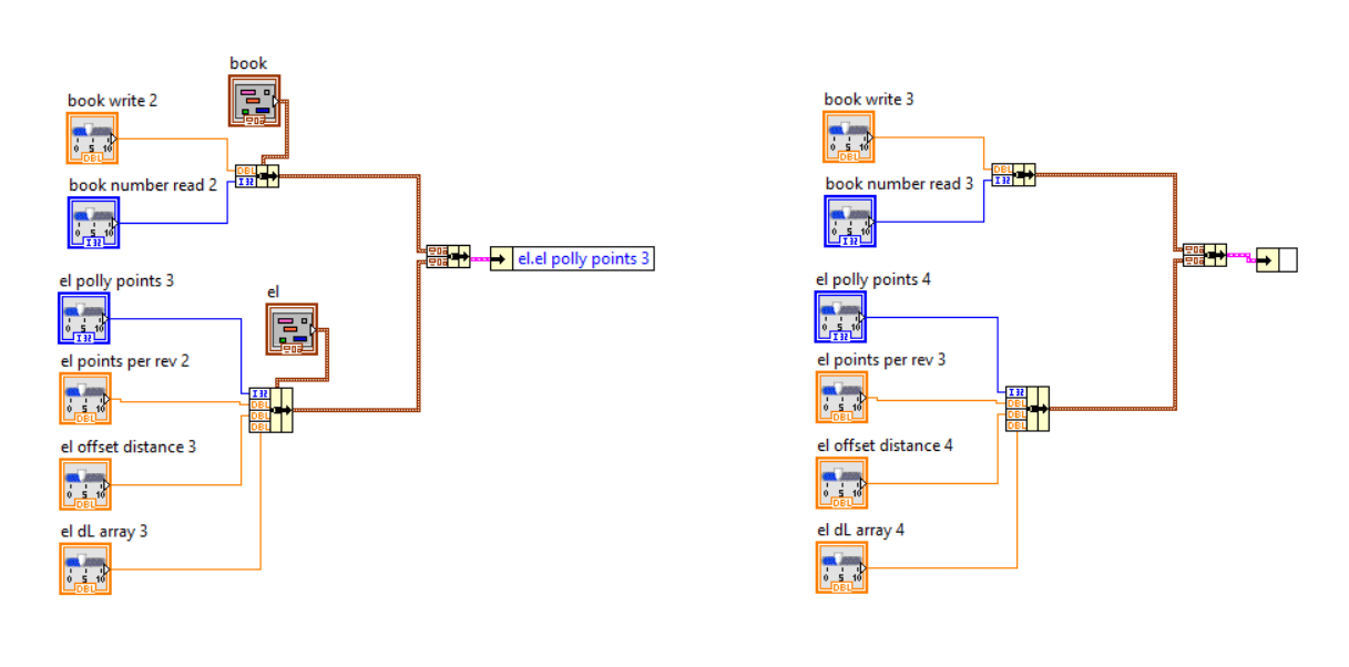 Grouping Clusters Ni Community