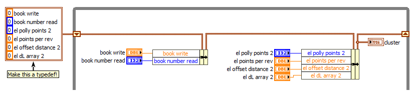 Grouping Clusters Ni Community