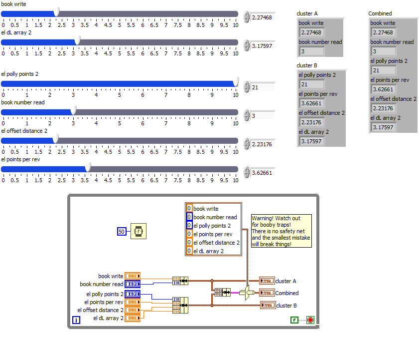 Grouping Clusters Ni Community