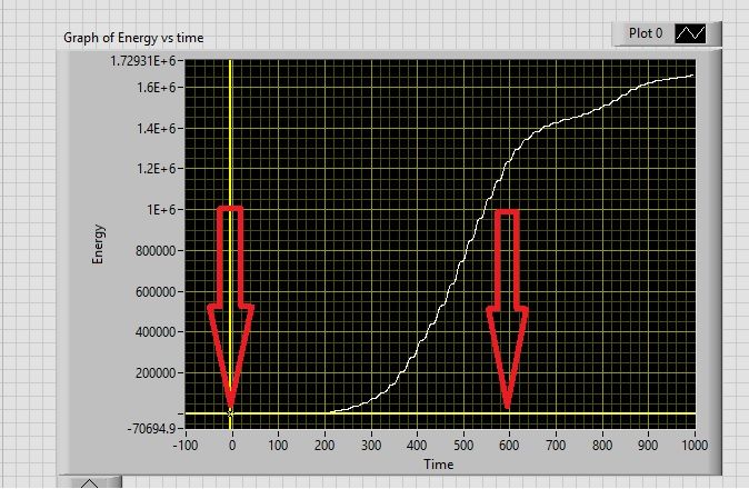 Solved Graph Measurements Ni Community