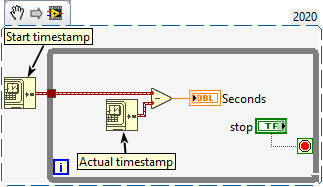 Data Logger To Excel With Timestamp Ni Community