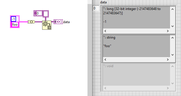 Solved How To Use The Variant Attribute Get Function Ni Community