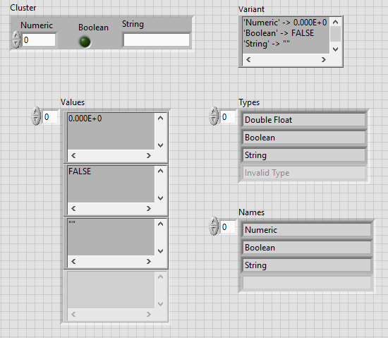 Solved How To Use The Variant Attribute Get Function Ni Community