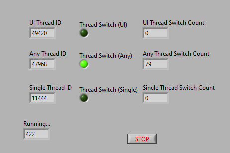 Making Call Library Function To Run In Any Thread Ni Community