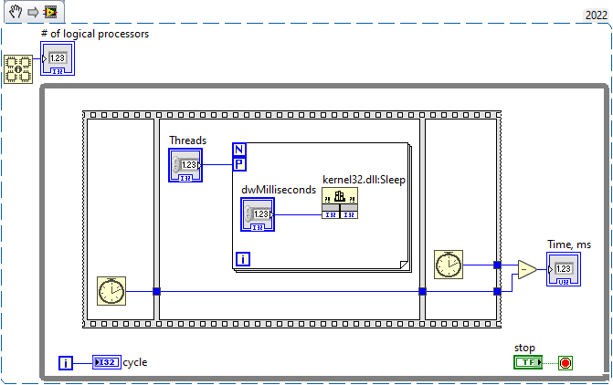 Making Call Library Function To Run In Any Thread Ni Community