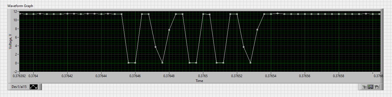 Solved How To Decode Uart Tx Rx Analog Waveform Ni Community