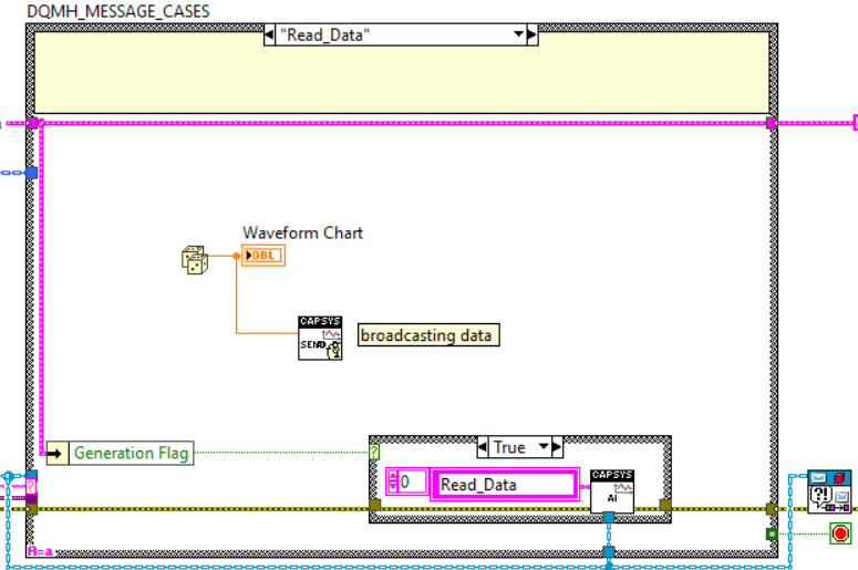 Dqmh Tester Ui Getting Un Responsive Ni Community