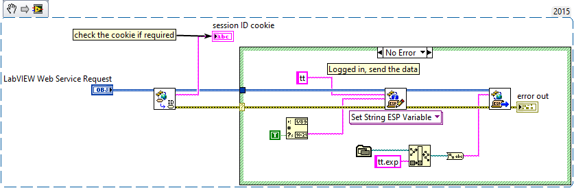 Cannot Set Cookies With Webservice With Ni Web Server Ni Community